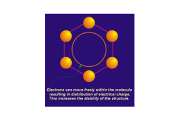 Benzene:  Kekule Structure electron delocalization